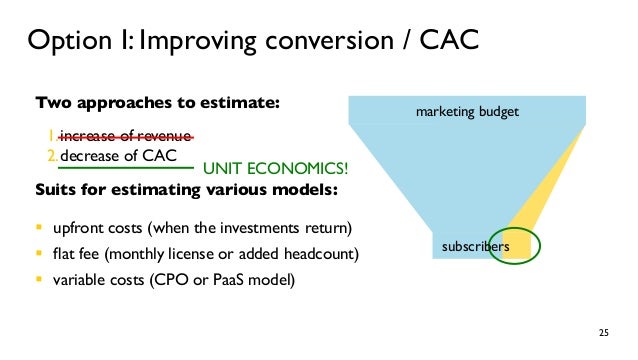 Variable costs перевод t price ru
